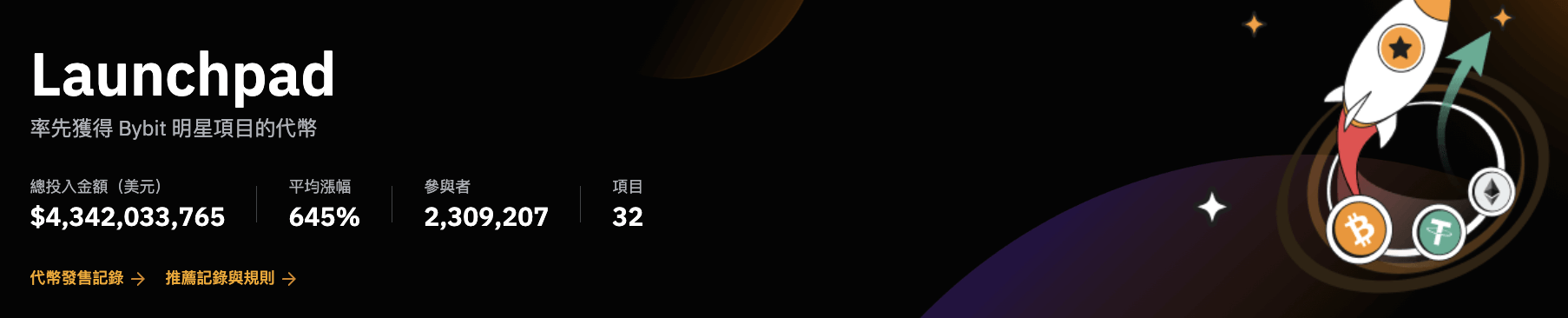 Bybit  IEO 項目