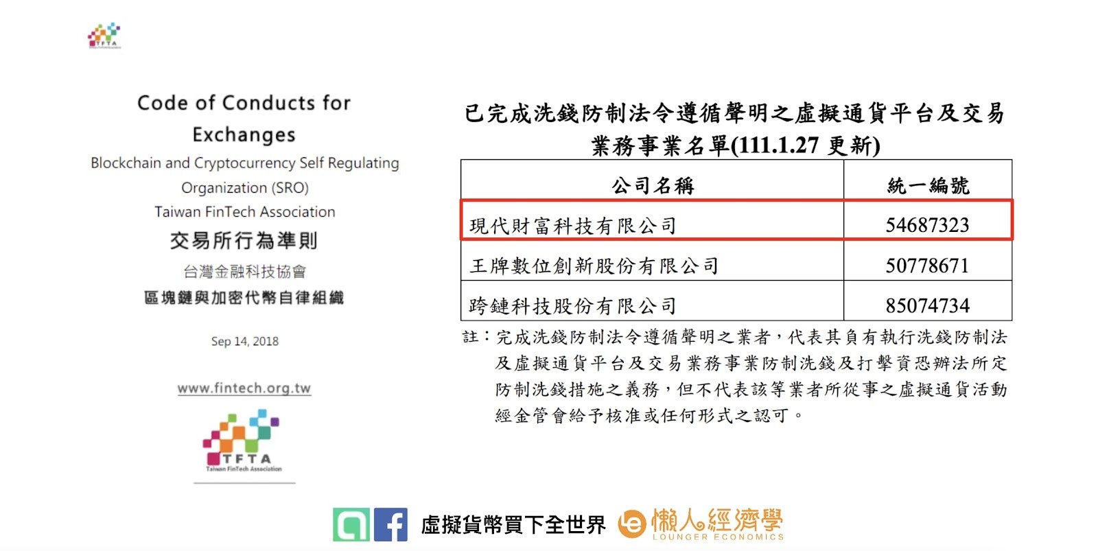 MAX 交易所是詐騙嗎？安全性分析及詐騙手法揭露