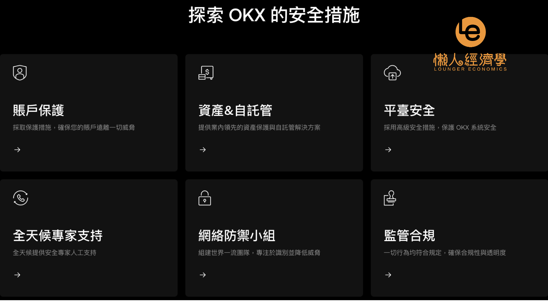 OKX詐騙
