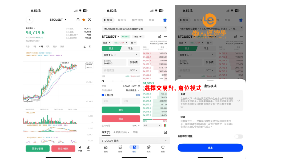 BingX 合約