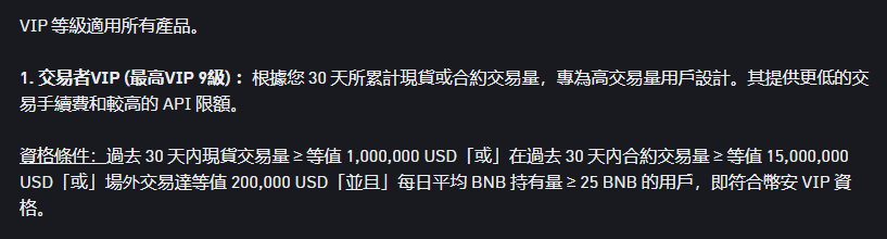幣安手續費'