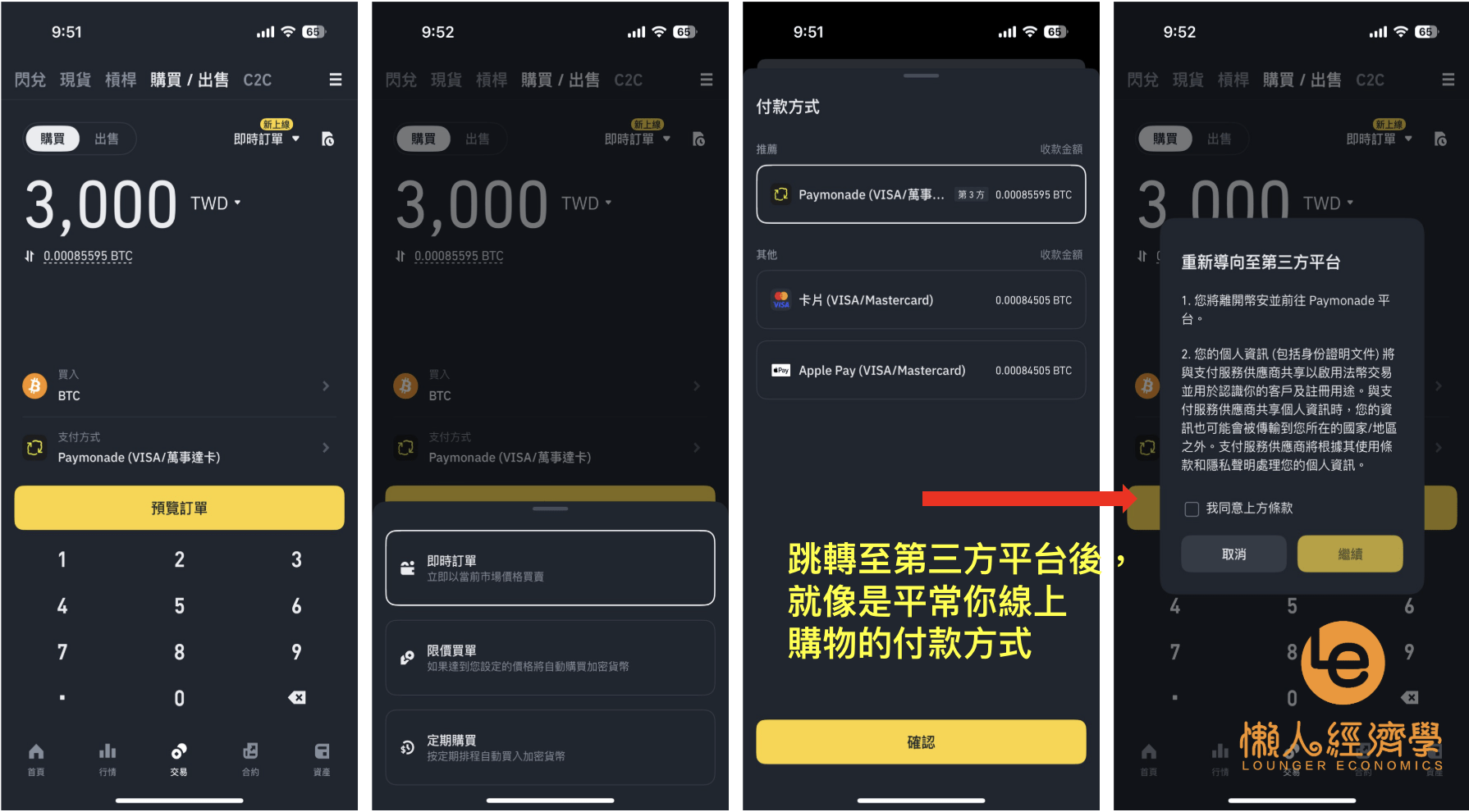 買比特幣步驟
