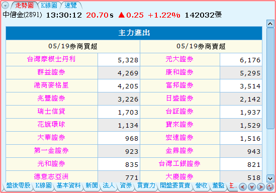 新光 XQ
