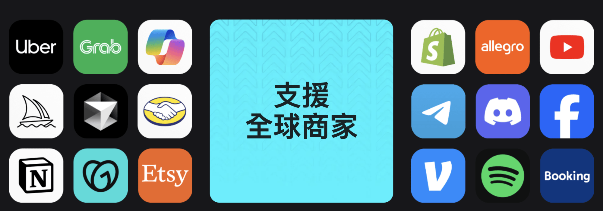 Bitget Wallet Card 用途