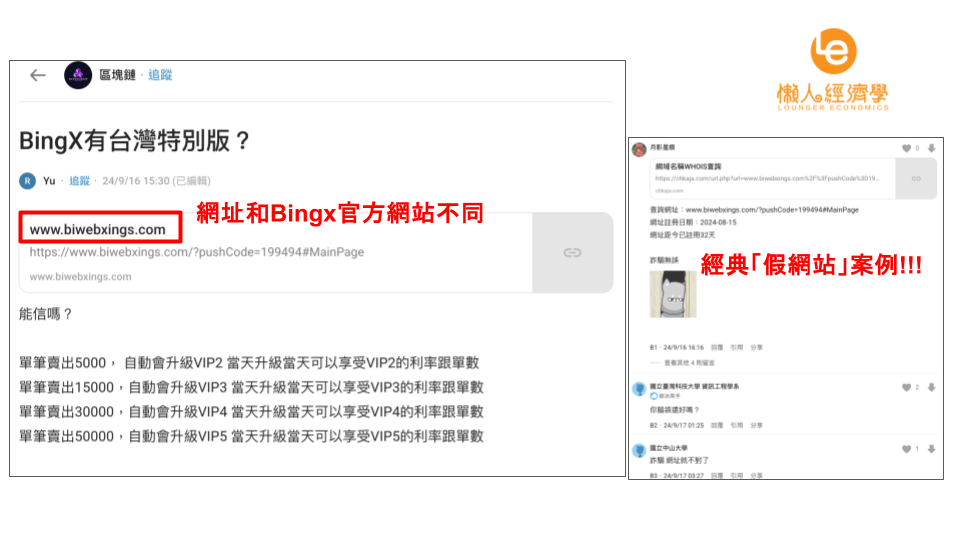 BingX 詐騙假網站/釣魚網站與 App 詐騙