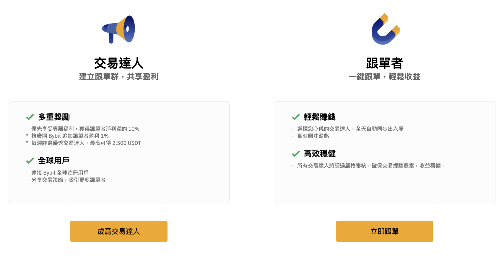 Bybit 跟單交易風險