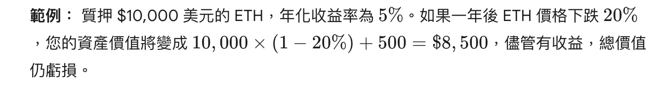 派網質押風險
