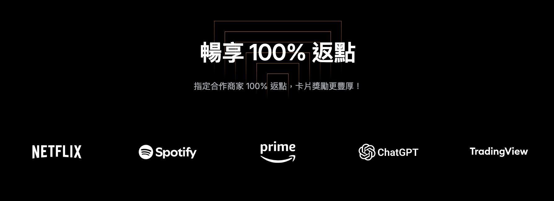 Bybit Card 消費回饋