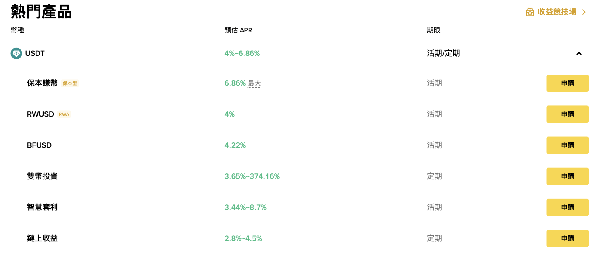幣安理財產品介紹
