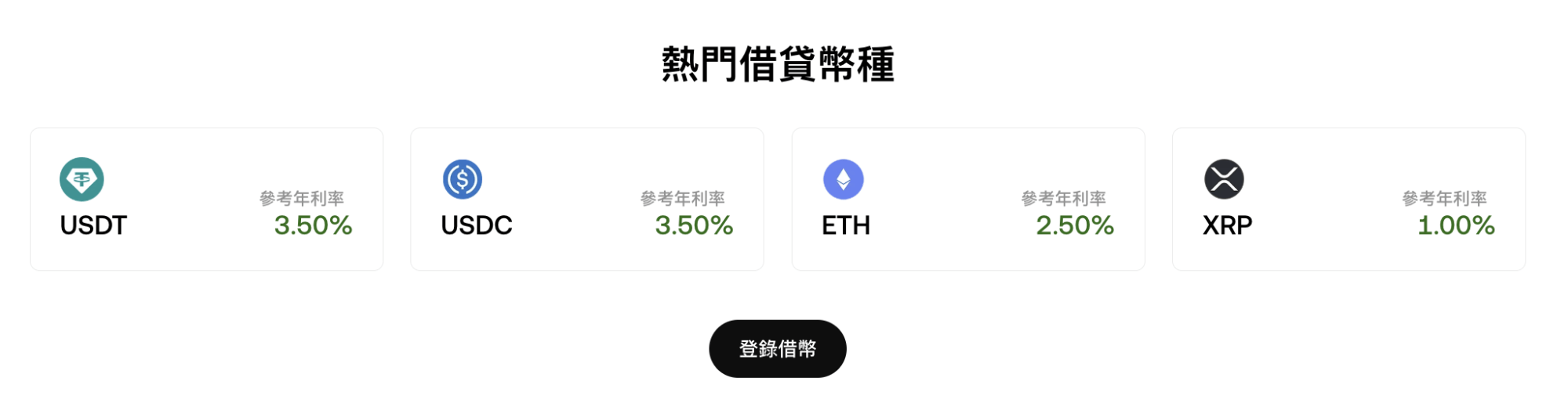 OKX 借幣的應用場景