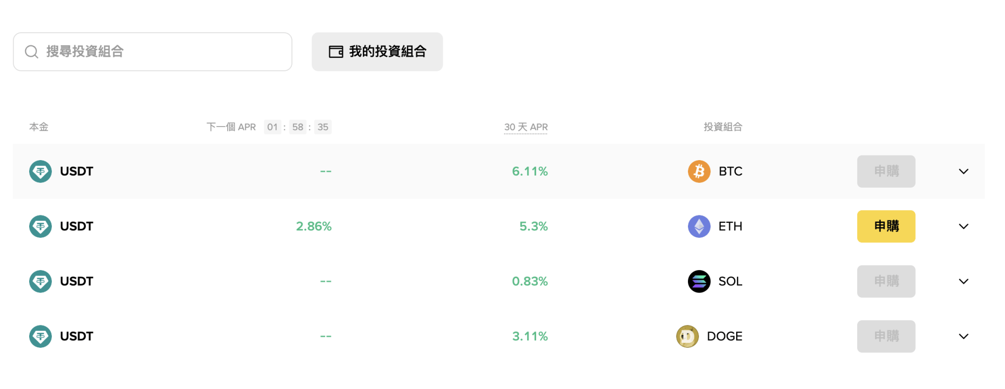 幣安進階賺幣產品二：智慧套利
