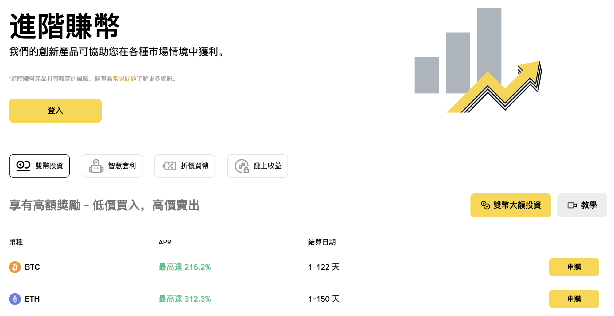 幣安進階賺幣是什麼？