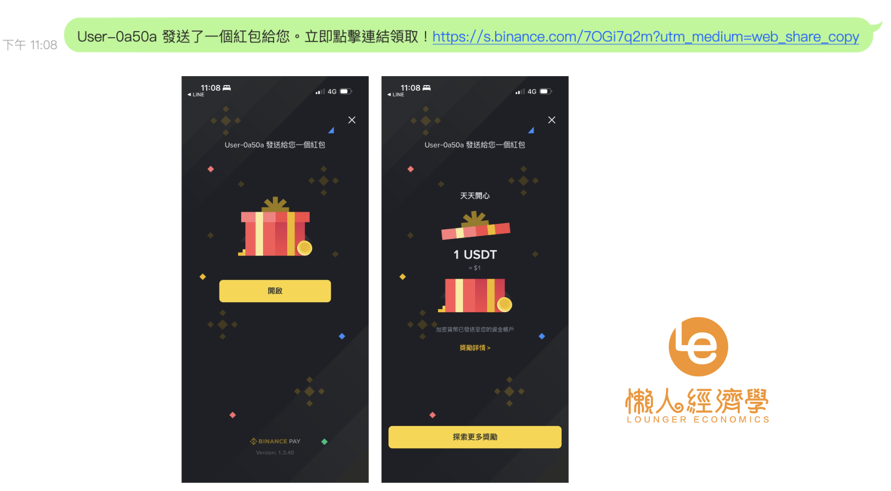 幣安支付提供獨特的加密貨幣紅包功能