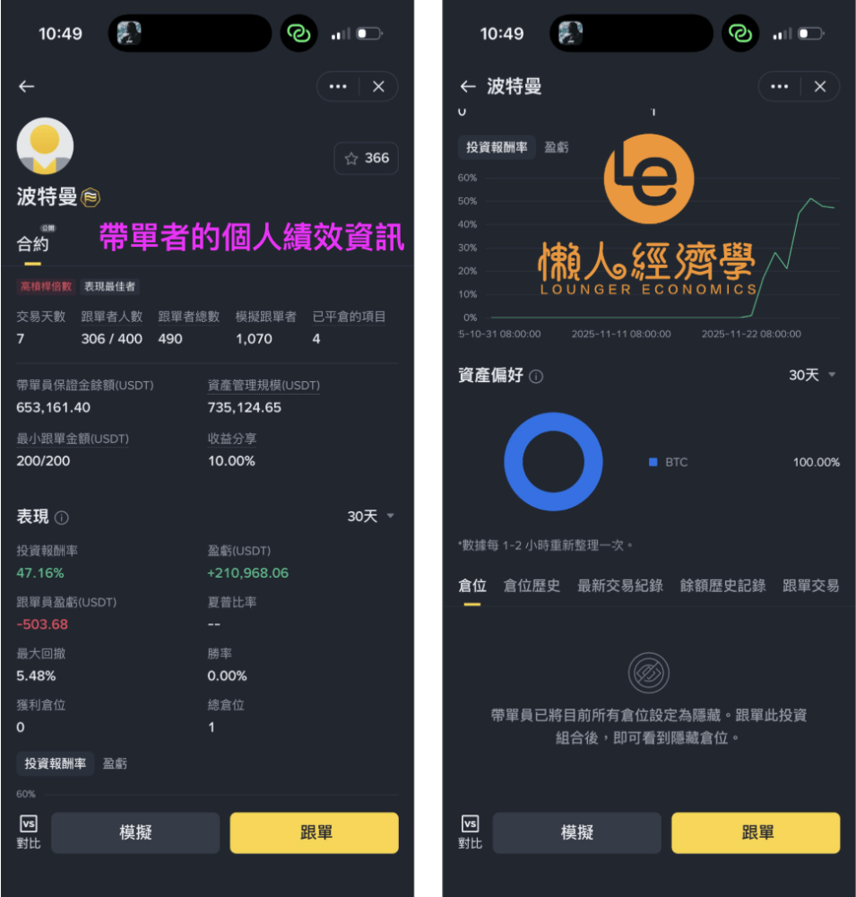 幣安跟單操作教學 (實戰步驟)