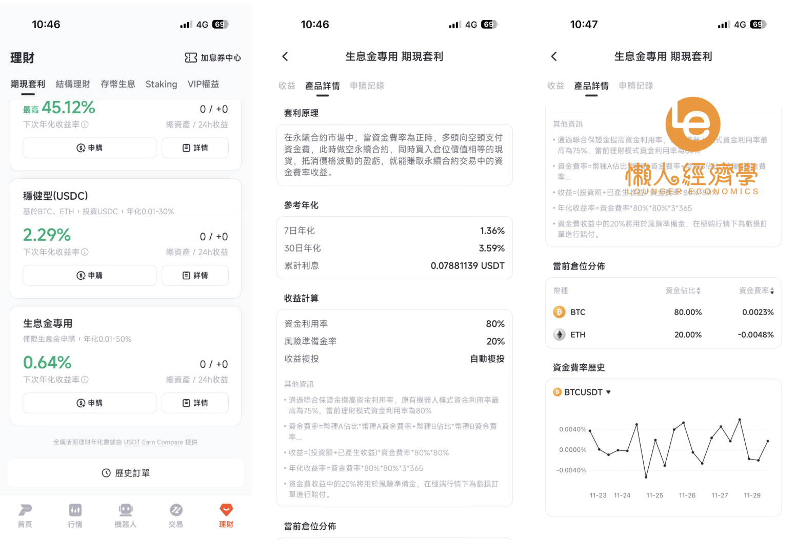 派網生息金實操教學圖解