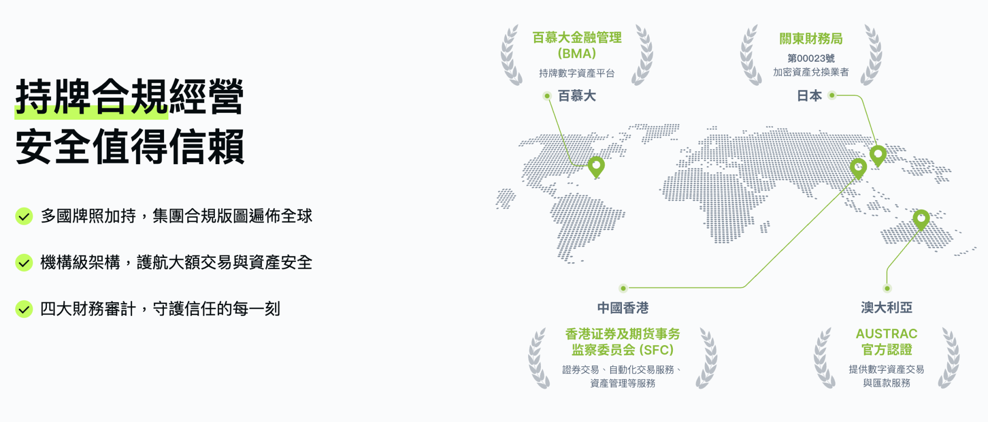 OSL 交易所是詐騙嗎?安全嗎?